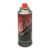 Газ и горелки